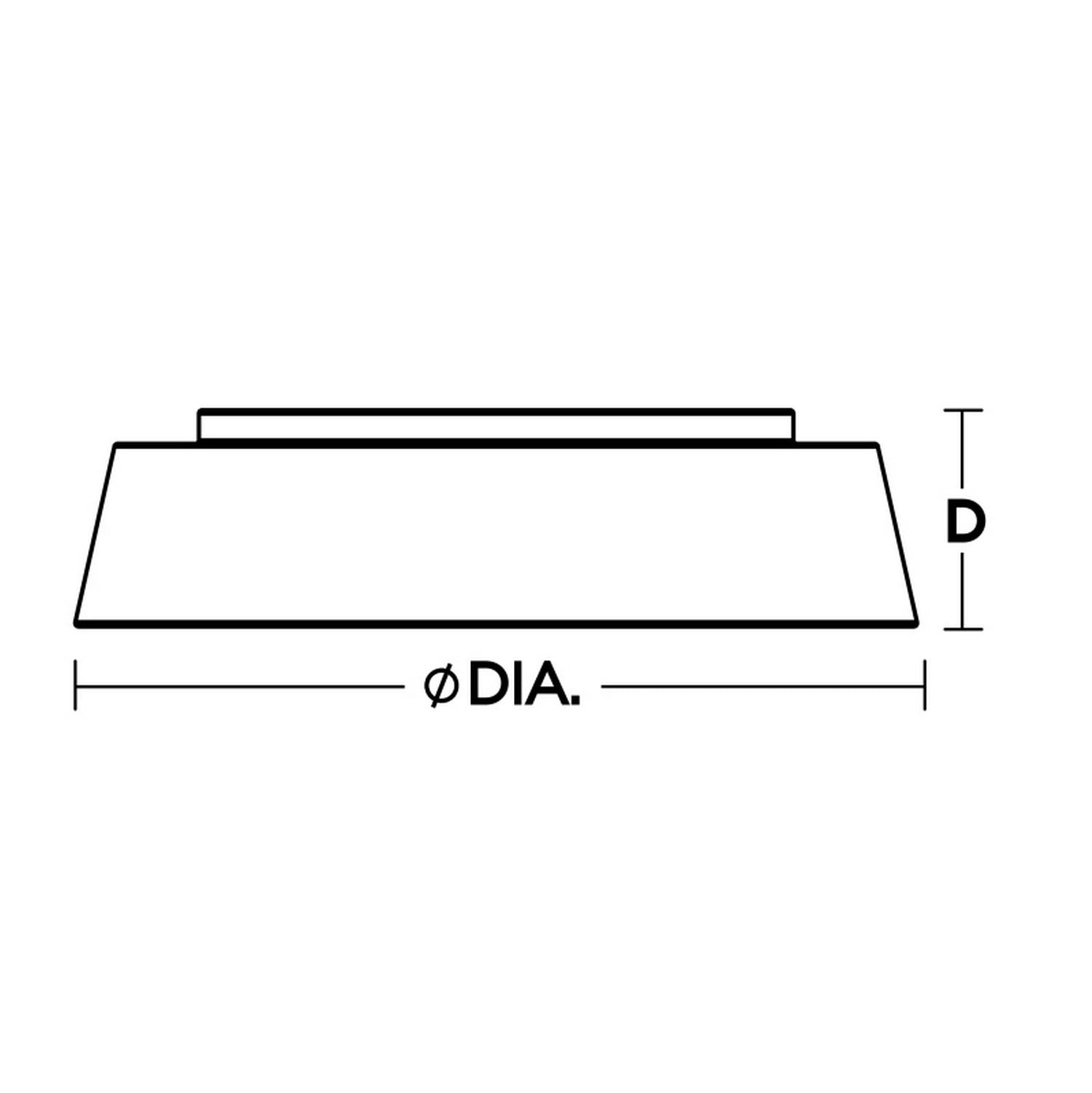 Duncan 15'' LED Flush Mount